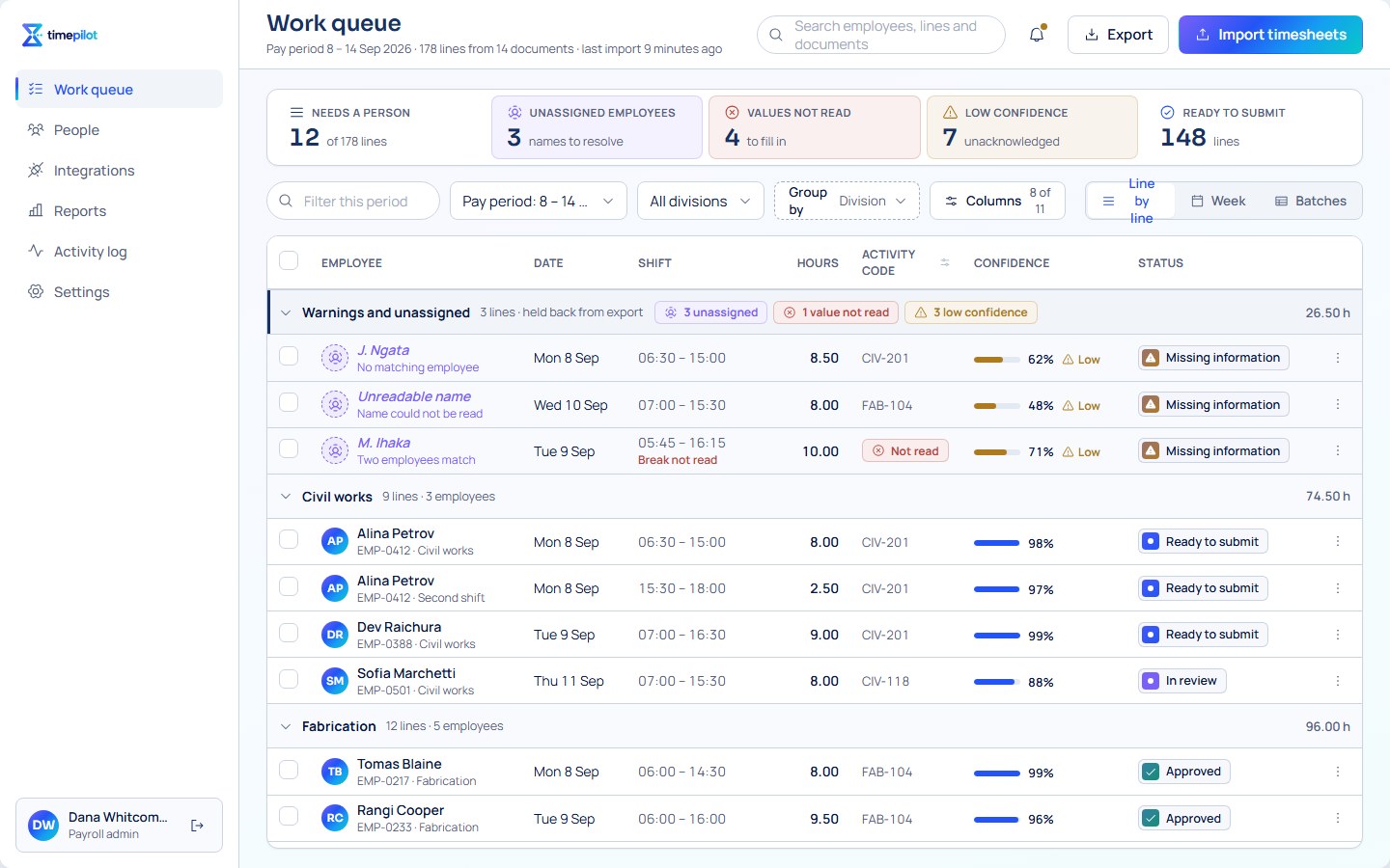 TimePilot structure workflow in the approved application prototype. Sample timesheet data.